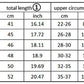AimSync Sleeve
